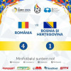 Naționala de minifotbal a României s-a calificat în semifinalele Campionatului European