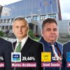 La alegerile pentru Primăria Vaslui, liberalii au fost peste tot, dar PSD a câștigat: Braniște 46,4% – Arcăleanu 29,44%