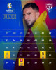 EURO 2024: România – Ucraina, 17 iunie, ora 16:00, la Munchen