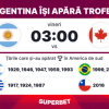 Argentina începe cursa de apărare a trofeului împotriva debutantei Canada