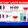 Franța - Polonia: `Cocoșul galic` caută victoria care să-i asigure prima poziție în grupă