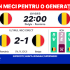 România, fii fotbal! Belgia – România, testul Generaţiei de Suflet