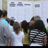 3,5% – rata şomajului înregistrat în evidenţele AJOFM Argeș în luna mai 2024