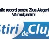 Știri de Cluj, trafic record pentru o Zi de Alegeri: aproape 150.000 de cititori unici/ Minutul de Aur a fost la ora 22.00- 36.000 de cititori