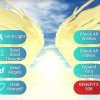 Empowering Light: MyAngels and the Power of Collective Spirituality