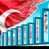 Rata inflației din Turcia a scăzut în iunie, pentru prima data în ultimele opt luni