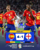 EURO 2024: Spania – Germania, în „sferturi”!!!
